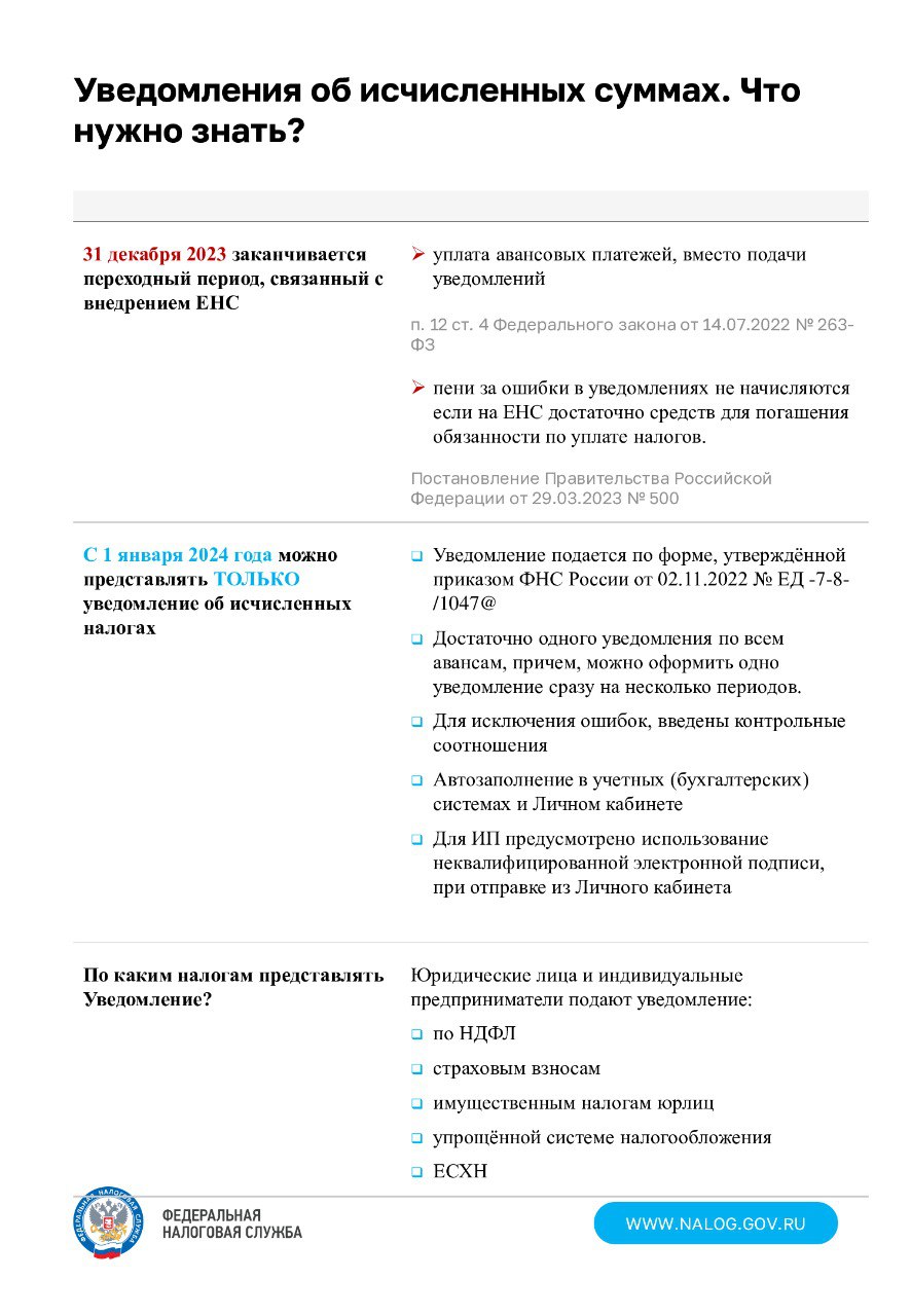 Межрайонная ИФНС России №14 по Краснодарскому краю | 16.12.2023 |  Усть-Лабинск - БезФормата